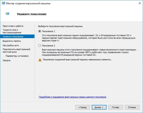 Поколение ВМ
